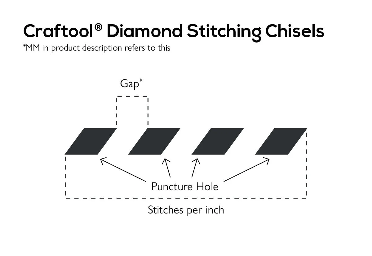 Craftool® Diamond Hole Chisel Set - Image 3